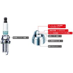 ヨドバシ.com - デンソー DENSO 067700-9401 [ハイパフォーマンス スパークプラグ IRIDIUMU POWER（イリジウムパワー）  型式：IX27B 2輪車用スパークプラグ/1本] 通販【全品無料配達】