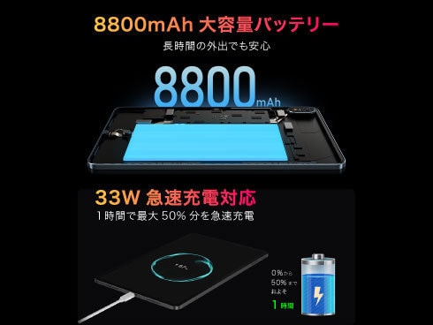 ヨドバシ.com - ブラックビュー BLACKVIEW タブレットPC/12型