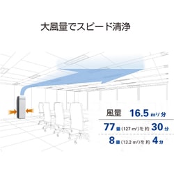 ヨドバシ.com - 山洋電気 9AP1600-1 [空気清浄機 San Ace Clean Air 77