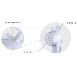 新品！！リファ ファイバブルプロ フィット☆ReFa シャワーヘッド リファファインバブル フィット - ReFa FINE BUBBLE FIT | 商品