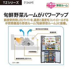 再出品‼️AQUA 4ドア冷蔵庫 2021年 420L シルバー AQR-TZ42P | 容積420L | TZ series（TZシリーズ） | 冷蔵庫