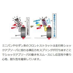 ヨドバシ.com - カヤバ KYB WST5388R [Lowfer Sports（ローファースポーツ） ショックアブソーバー フロント右側/1本  【適合目安】 トヨタ マークXジオ] 通販【全品無料配達】