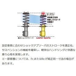 ヨドバシ.com - カヤバ KYB WST5252R [Lowfer Sports（ローファースポーツ） ショックアブソーバー フロント右側/1本  【適合目安】 ダイハツ エッセ/ムーヴ/ムーヴラテ] 通販【全品無料配達】