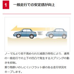 Y30 セドグロ　カヤバSR SPECIAL リアショック未使用品 Amazon | KYB カヤバ NEW SR SPECIAL ショックアブソーバー リア