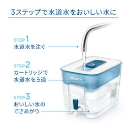 ヨドバシ.com - ブリタ BRITA フロー マクストラプロピュア