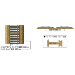 ヨドバシ.com - KATO カトー 2-001 HOスケールレール （HO）PC
