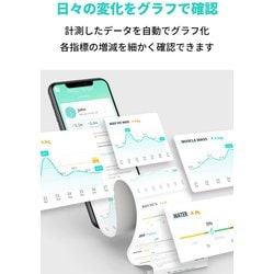 「新品未開封」アンカー高機能体組成計 新品未開封」アンカー高機能体組成計 新品未開封」アンカー高