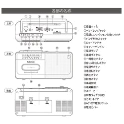 AudioComm モノラルラジカセ AM/FM/SW/RCS-M150N