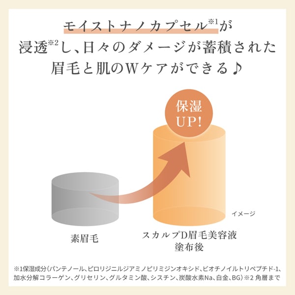 モイストナノカプセルでうるおいUP!