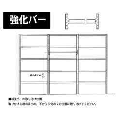 LSISTEM W1277 スチールシェルフ メタルシステム METALSISTEM（メタルシステム）W127.7×H157.6xD40.0cm 5段