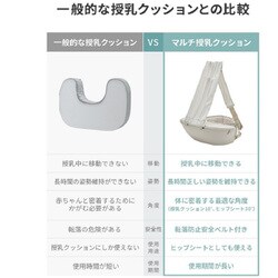 GGUMBI マルチ授乳クッションヒップシート GGUMBI] マルチ授乳クッション 2in1 ヒップシート | GGUMBIストア