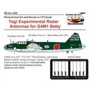 RSD ACC022 1/72 一式陸上攻撃機 11型用試作八木レーダーアンテナ w/デカール [プラモデル用パーツ]