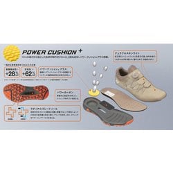 ヨドバシ.com - ヨネックス YONEX SHGAR4M [ゴルフシューズ