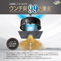 ヨドバシ.com - ユニ・チャーム ペット デオトイレ脱臭ファン+