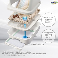 ユニチャームペット★デオトイレ脱臭ファン＋ 脱臭ファン＋ | デオトイレ- デオトイレ - ユニ・チャーム ペット