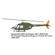 MKM DMF14412 1/144 AB-206A フィンランド空軍 デカール [プラモデル用品]