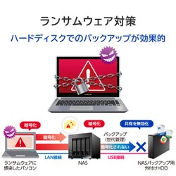 ヨドバシ.com - アイ・オー・データ機器 I-O DATA 外付け