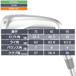 ヨドバシ.com - PING ピン G730 アイアンセット 5本組（7I～9I