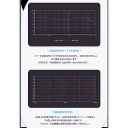 イヤホン dma+kmbox 楽天市場】イヤホン 有線 耳掛け カナル型 4極 3.5mm リモコン