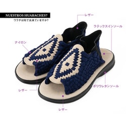 サンダル・ミュール Chubasco CANCUN CC2301 BLACK サンダル・ミュール Chubasco CANCUN CC2301 BLACK