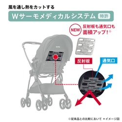 ヨドバシ.com - アップリカ Aprica A型ベビーカー 両対面式