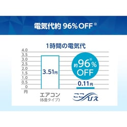 ヨドバシ.com - ショップジャパン Shop Japan 冷風扇 パーソナル