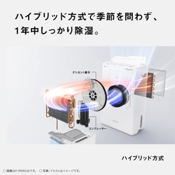 ヨドバシ.com - パナソニック Panasonic 衣類乾燥除湿機 ヨドバシ.com - パナソニック Panasonic 衣類乾燥除湿機