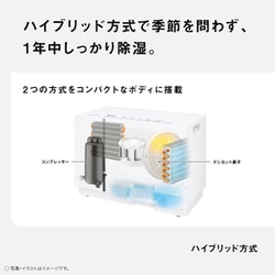 391美品✨ パナソニック 衣類乾燥除湿機 ハイブリッド方式 ナノイーX搭載 ヨドバシ.com - パナソニック Panasonic 衣類乾燥除湿機