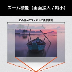 高橋国際商事 プロジェクター F15 30〜80インチ 100000001008425930_10253.jpg