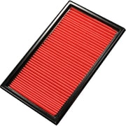 ND1A [パワーフィルター PFX300]