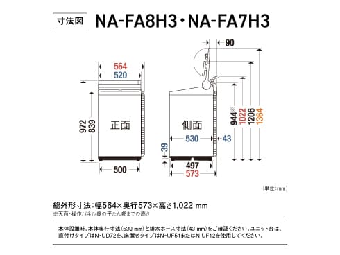 【1点限り】Panasonic 24年製 NA-FA8H3 洗濯機 8kg ヨドバシ.com - パナソニック Panasonic 全自動洗濯機 8kg