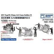 BSTIJN35071 1/350 日本海軍 九六式二十五粍高角機銃用高角砲員B 25ポーズ・100体 [プラモデル用パーツ]