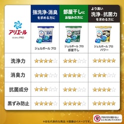 ヨドバシ.com - アリエール アリエールジェルボールプロ パワー