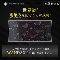 ヨドバシ.com - ワンダックス パーフェクトボディ保護剤 WONDAX-1 ...