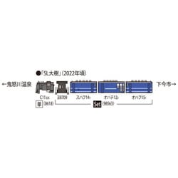 ヨドバシ.com - トミックス TOMIX 8618 Nゲージ 完成品 東武鉄道