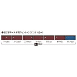 ヨドバシ.com - トミックス TOMIX 98865 Nゲージ 完成品 JR 旧型