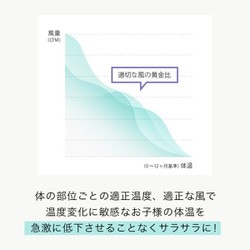 ヨドバシ.com - ポレッド Poled エアラブ4 オレオ クッキー ヨドバシ.com - ポレッド Poled エアラブ4 オレオ クッキー