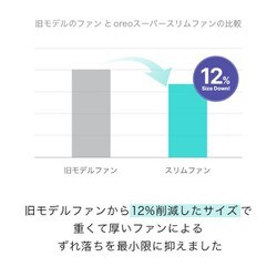 ヨドバシ.com - ポレッド Poled エアラブ4 オレオ クッキー