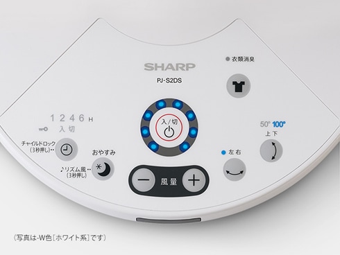 ヨドバシ.com - シャープ SHARP リビング扇風機 DCモーター搭載