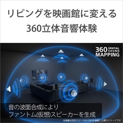 ヨドバシ.com - ソニー SONY サウンドバー BRAVIA Theatre Bar 8 ヨドバシ.com - ソニー SONY サウンドバー BRAVIA Theatre Bar 8