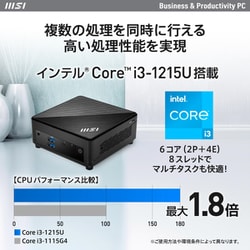 ヨドバシ.com - MSI エムエスアイ ミニPC/Core i3-1215U/Intel