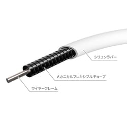 ヨドバシ.com - ソニー SONY RNPB-N4/W [REON POCKET（レオン