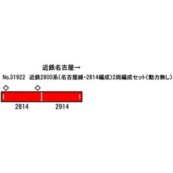 ヨドバシ.com - グリーンマックス GREENMAX 31922 Nゲージ 完成