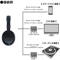 オーディオテクニカ ATH-M60x モニターヘッドホン 即日発送 オーディオテクニカ ATH-M60x 価格比較 - 価格.com