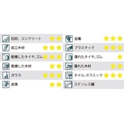 990/44/SB/03 [Pica VISOR パーマネント工業用マーカー 黄]