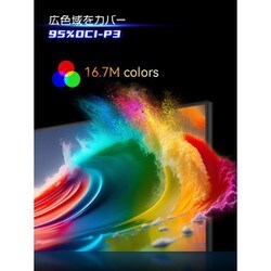 美品　TITAN ARMY 24.5インチ ゲーミングモニター P25A2GC Amazon.co.jp: TITAN ARMY 24.5インチ ゲーミングモニター