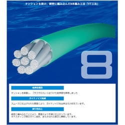 ヨドバシ.com - シマノ SHIMANO PL-M78S [PEライン ピットブル8 300m 2 