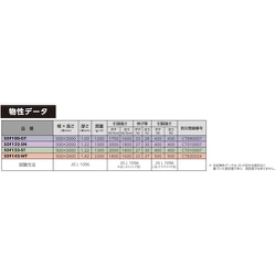 ヨドバシ.com - 光 HIKARI SDF122-SN [防音シート窓枠用採光タイプ 半