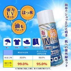 【バラ売り可能】SO2S ピュアウォーター＆酸素スプレー 300ml 9本セット バラ売り可能】SO2S ピュアウォーター＆酸素スプレー 300ml 9本