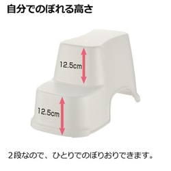 かお トイレサポートステップ スリム | リッチェル公式ウェブショップ